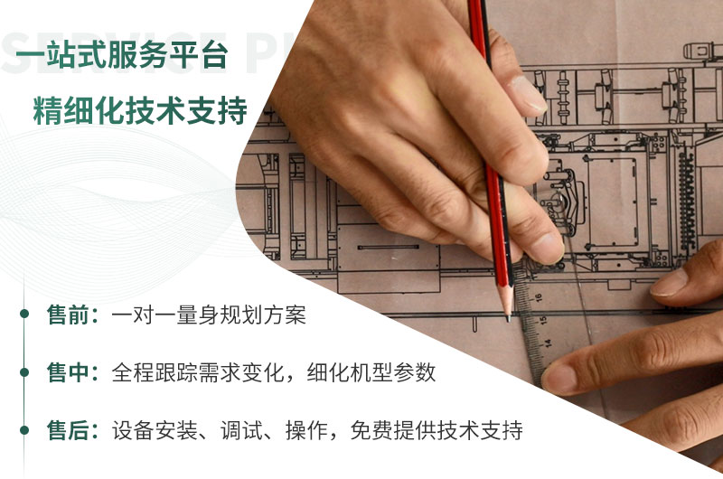 每周答疑：日產(chǎn)一萬噸大型碎石機型號有哪些？