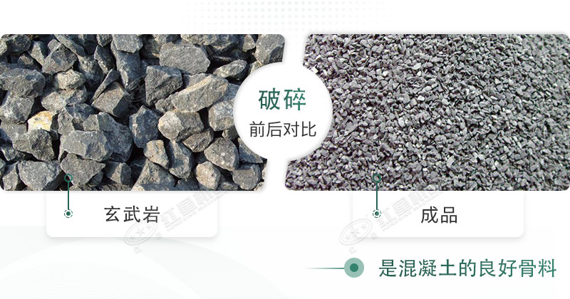 玄武巖碎石能打混凝土嗎？路面用玄武巖固定式碎石機(jī)有哪些
