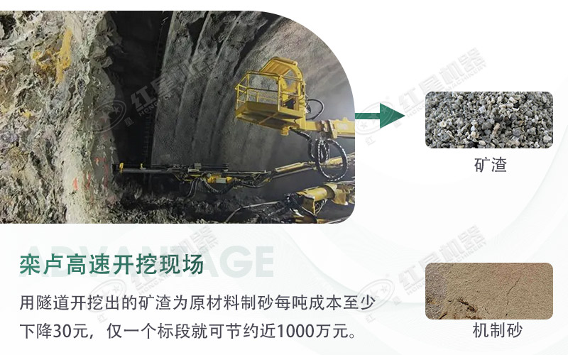 球磨機(jī)制砂出來(lái)的細(xì)度怎么樣？