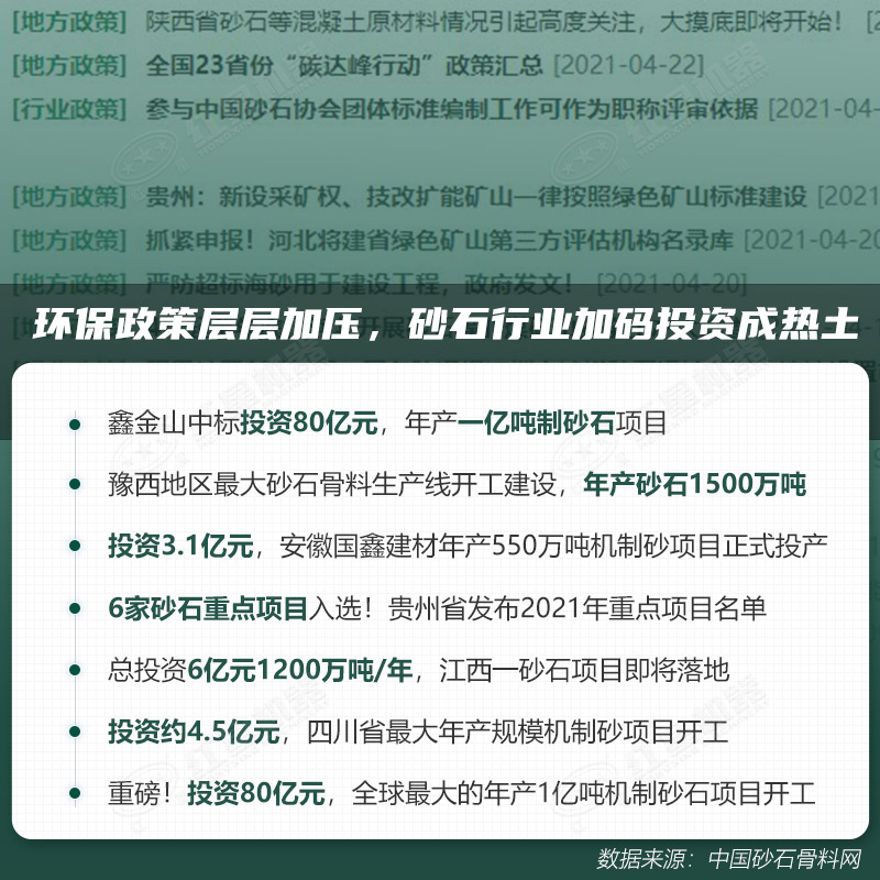 環(huán)保高門檻規(guī)范生產(chǎn)，2021年碎石制沙領(lǐng)域再成投資“熱土”