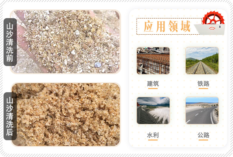 山沙的用途有哪些？洗沙機(jī)設(shè)備洗出高品質(zhì)山沙