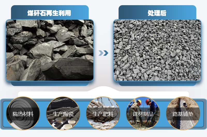 煤矸石有何用途？小型煤矸石粉碎機(jī)多少錢(qián)一臺(tái)？