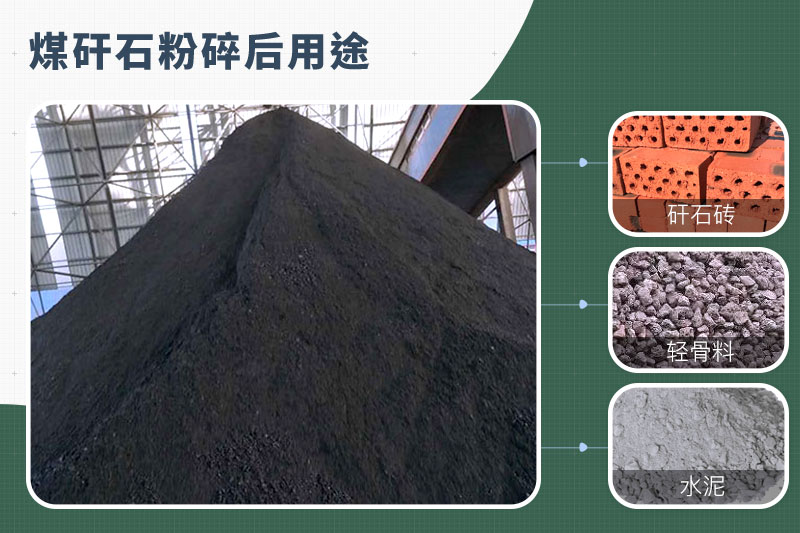 煤矸石粉碎機(jī)那種的好？功率多大？多少錢一臺(tái)？